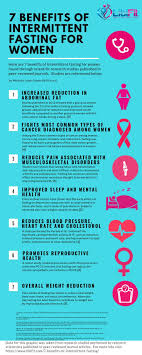 7 Benefits Of Intermittent Fasting Check More At Https Health Plus Co 7 Benefits Of Intermittent F Intermittent Fasting Anti Cancer Intermittent Fasting Diet