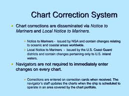 Ppt Lesson 2 Terrestrial Coordinate System And Nautical