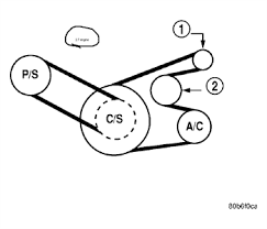 The 2.7 liter lh engine is based on the sohc 3.5 l engine, though bore spacing, cylinder bore. Chrysler Sebring Engine Diagram Questions Answers With Pictures Fixya