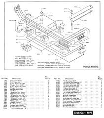 And also car's electrical wiring diagrams, fault codes list, reviews, news. Diagram 2005 Club Cart Wiring Diagram Full Version Hd Quality Wiring Diagram Diagramcoveye Anfibitalia It