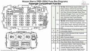 You may find documents other than just manuals as we also make available many user guides, specifications where is fuse box for windshield wiper system? 2000 Nissan Pathfinder Fuse Panel Diagram Wiring Diagram Use Wet Land A Wet Land A Barcacciarredi It