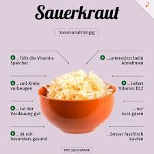 Pin By Bowhunter Micha On Gut Zu Wissen Health Food Best Fruits For Diabetics Workout Food