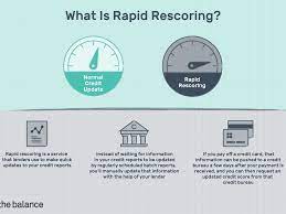 And you can drill down into each factor, so you can easily monitor what's happening with your credit. Rapid Rescoring Can Raise Credit Scores Quickly