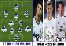 You are watching chelsea fc vs real madrid game in hd directly from the stamford bridge, london, england, streaming live for your computer. Not Match Of The Day On Twitter Chelsea Xi Vs Real Madrid Front 3 Http T Co O0vh4fug5t