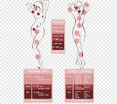 This is why is works best: Laser Hair Removal Waxing Shaving Hair Text People Hair Png Pngwing