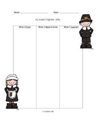 Pilgrims Kwl Chart