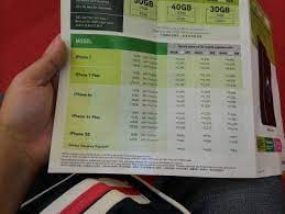 The bonus with their programme is it's bundled with device protection and convenience services as compared to the original zerolution which basically is just a programme to own the phone. New Maxis Zerolution Device Plans
