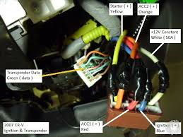 Ted buck will show you how to turn this. 2007 2008 Honda Cr V Remote Start W Keyless Pictorial