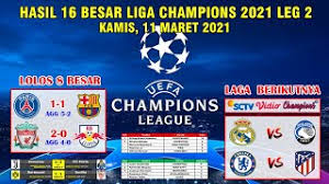 Rabu, 24 februari 2021 03:00 atletico madrid vs chelsea (live sctv) 03:00 lazio vs bayern munchen. Hasil Liga Champion Tadi Malam 16 Besar Leg 2 Psg Vs Barcelona Uefa Champions League 2021 Youtube
