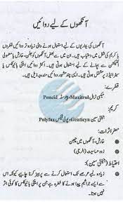 Home Remedies For Eye Infection Aankhon Ki Bimari Ka Ilaj In Urdu Eye Infections Home Remedies Alternative Health