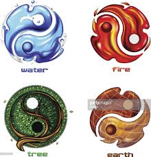 Fire Water Earth Wood As A Yin Yang Symbol Eps10