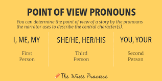 We did not find results for: Point Of View In 2021 Guide To 1st Person 2nd Person 3rd Person Pov