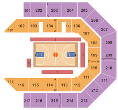 Seatics Tickettransaction Com Uiccenter_basketebal