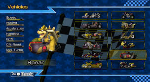 For those of you in north america, mario kart wii has come out. Ssb4 U Yellow Bowser Skin Mario Kart Wii Mods