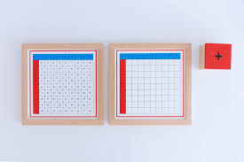 Tablas De Dedos De La Suma Montessori Mumuchu En 2020 Montessori Memorizacion Materiales Montessori