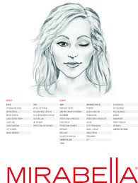 Face Chart Pack Of 50 Mirabella Beauty