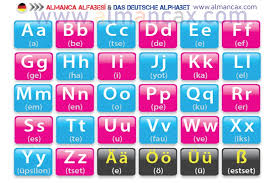 We did not find results for: Alfabet Jerman Alfabet Jerman Das Deutsche Alphabet