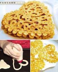 Thecakebar Pancake Art Extra Tutorial Here Lace Pancakes Pancake Art Cute Food