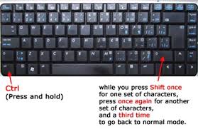 Laptop Keyboard Types Wrong Characters