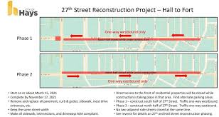 Get paul wertenberger's contact information, age, background check, white pages, social networks, resume, professional records, pictures & bankruptcies. 27th Street Reconstruction Public Information Meeting Wednesday
