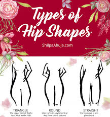 Women with athletic body types often have naturally muscular builds and are not particularly curvy. What Does A Curvy Body Type Mean A Full Guide To Curves