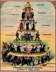 We saw the same thing done within the last generation in mexico, and from the same motive—because developing capitalism needs cheap labor, whereas people who have access to the. Read Capitalism And World War I Article Khan Academy