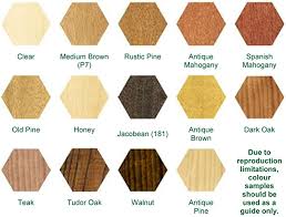 The richness of the color is dramatic and adds beauty to almost any color scheme. Briwax Original Wax Polish Glenwood Paint Supplies