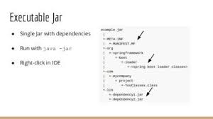 Top 5 Spring Boot Annotations Java Developers Should Know With Examples Java67 Enterprise Application Spring Boots Java Programming Tutorials