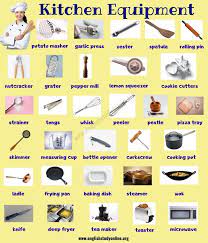 Kitchen Equipment Useful List Of 55 Kitchen Utensils With Picture English Study Online Kitchen Equipment Kitchen Utensils List Kitchen Utensils