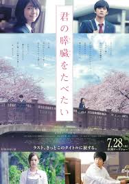 Due to atsushi and co. Kimi No Suizo O Tabetai 2017 Imdb