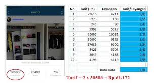 Mastah ini merupakan plesetan dari kata master, di mana berarti jago atau ahli dalam sesuatu kalau kita searching di google, istilah mastah ini sering kali merujuk ke master blogging (website). Apa Itu Jasa Paid Promote Instagram Halaman All Kompasiana Com