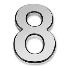 Your name goes on the top line. Black Door Number Stickers Self Adhesive House Number Door Plaque Sign For Apartment Hotel Office Door Address Room Number House Numbers Color Number 0 House Numbers Address Numbers Plaques Smileforallsociety Org