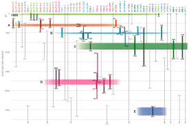 geosciences free full text paleoliquefaction studies and