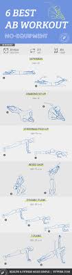 ab workout chart 6 best abs exercises for beginners no