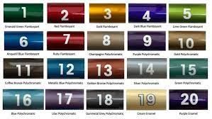 Colours Mercian