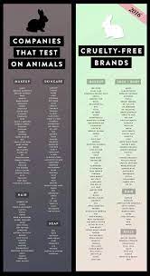 ¿es lo mismo vegano que cruelty free? Cruelty Free Products On Right Maquillaje Vegano Marcas De Maquillaje Belleza Vegana