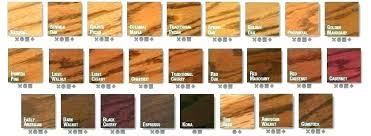 color stained wood furniture hutid co