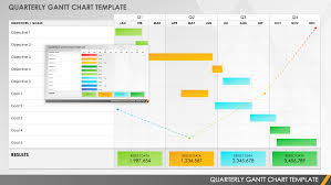 A gantt chart is a type of bar chart that illustrates a project schedule and shows the dependency between tasks and the current schedule status. Free 1 Year 3 Year And 5 Year Gantt Charts Smartsheet