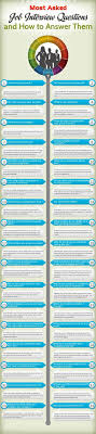 34 Most Asked Job Interview Questions How To Answer Them Job Interview Questions Job Interview Tips This Or That Questions