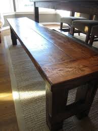 pin on dining room