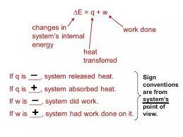 Why Work Done On System Is Negative Quora