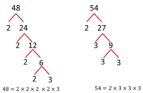 Mar 19, 2021 · berapa fpb dari 24 dan 30 dapatkan hasilnya lengkap dengan faktorisasi prima bilangan tersebut. Dengan Menggunakan Pohon Faktor Fpb Dari 48 Dan 5