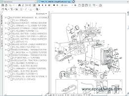 They outfitted their fleet of over 250 pieces of equipment with yale vision wireless asset management, and have seen serious results. Nb 8211 Yale Lift Truck Wiring Diagram Download Diagram