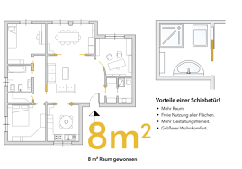 Man unterscheidet schiebetüren nach folgenden konstruktionsweisen: Warum Eine Schiebeture Im Badezimmer Eclisse Blog Osterreich