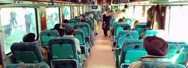 Train Travel In India A Beginner S Guide How To Buy Tickets Online