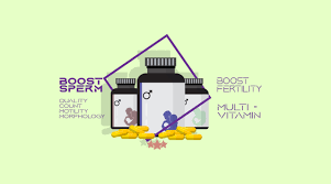 If you do decide to take fertility vitamins and supplements when trying for a baby, it is important to only take ones with recognised standards, as such supplements can vary significantly in quality. 6 Best Male Fertility Supplements Pills Vitamins 2021