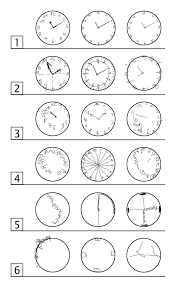 The clock drawing test (cdt) is frequently used to detect changes in cognition. Major Neurocognitive Disorder Amboss