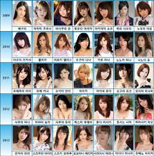 연도별 AV배우들 jpg
