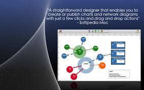 org chart designer pro appaddict