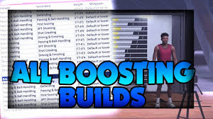All Speed Boosting Archetype Builds Nba 2k19 Chart List